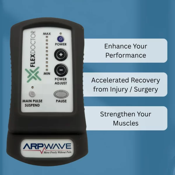 FlexDoctor ARP PRS Benefits
