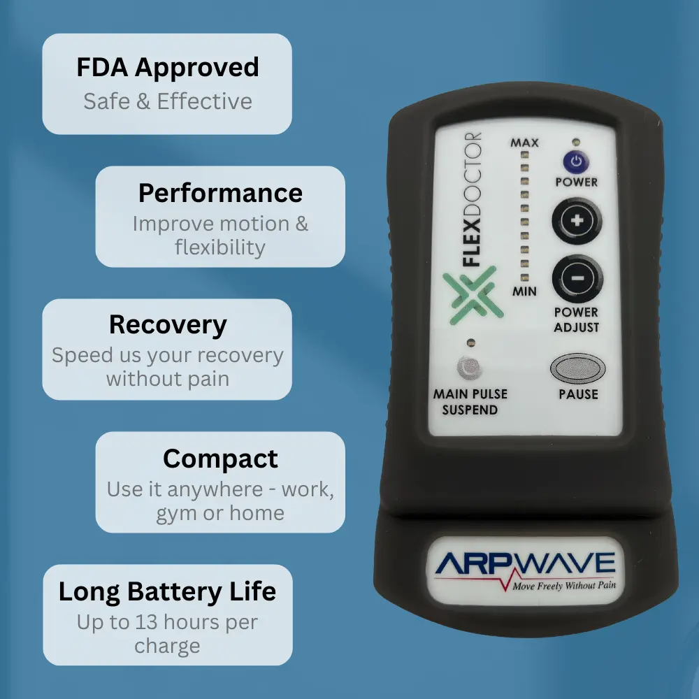 FlexDoctor ARP PRS Features