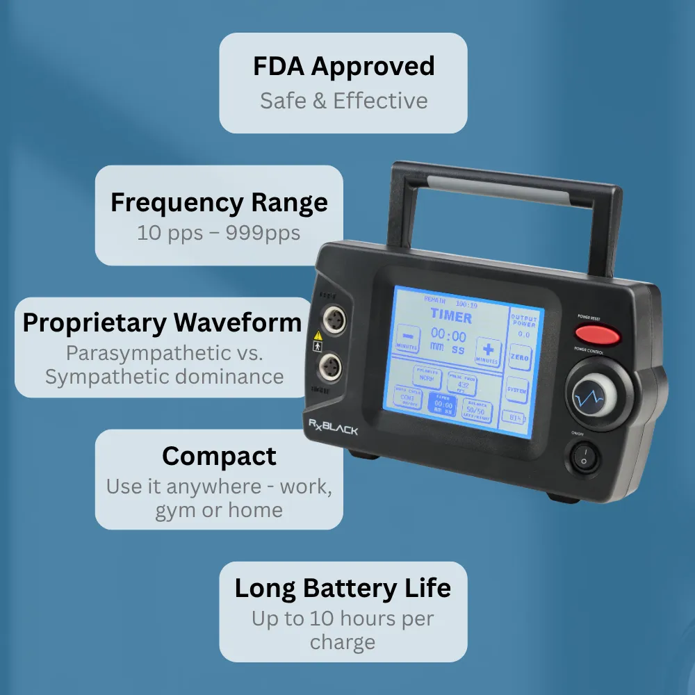 RxBlack - Specifications