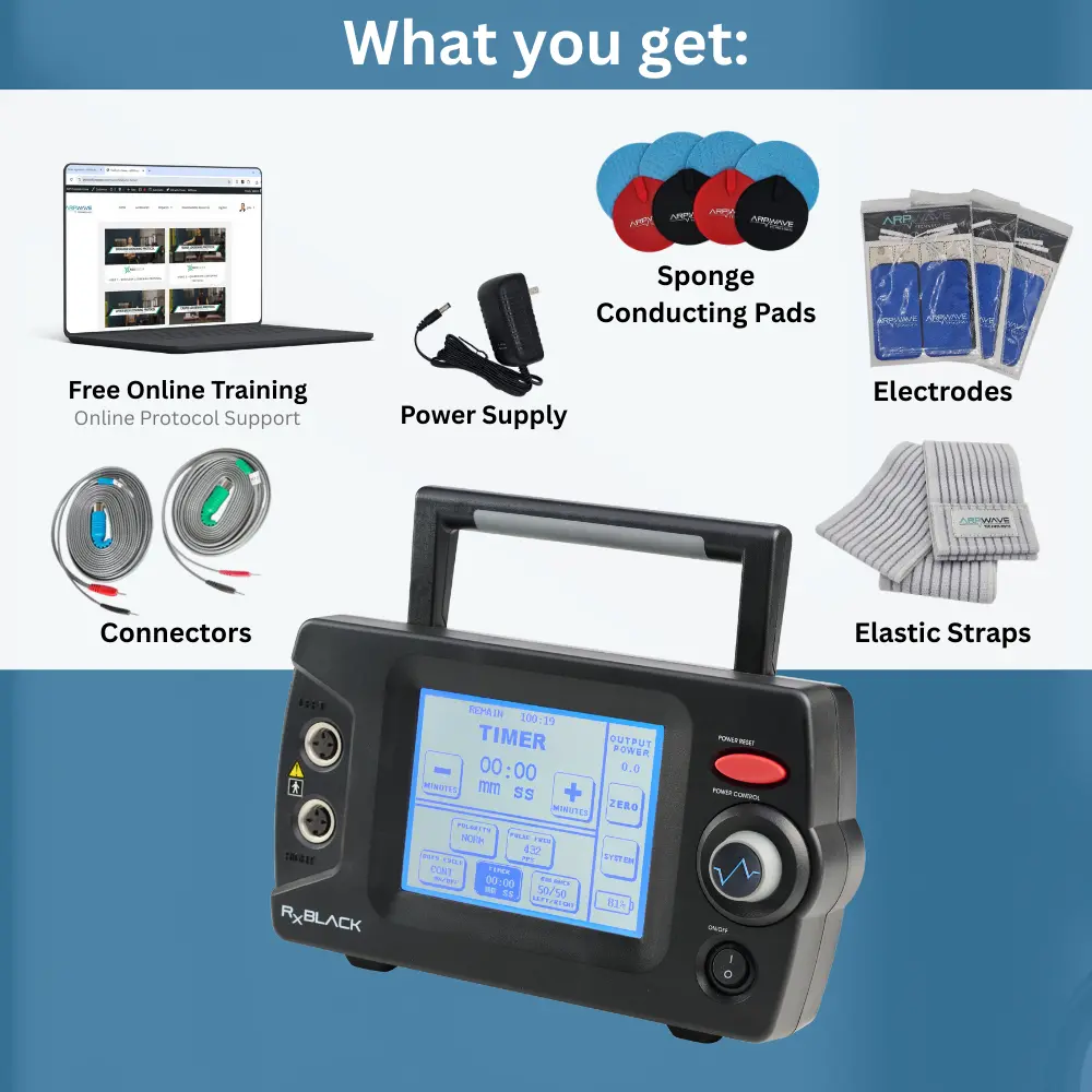 RxBlack - Inclusions